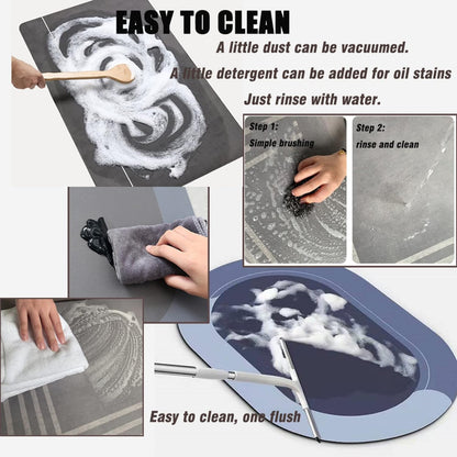 Anti-Fatigue Kitchen Floor Mat